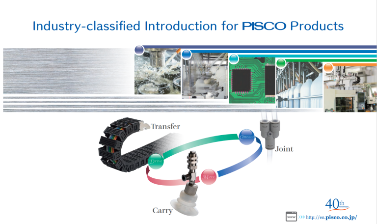 Pisco Solution