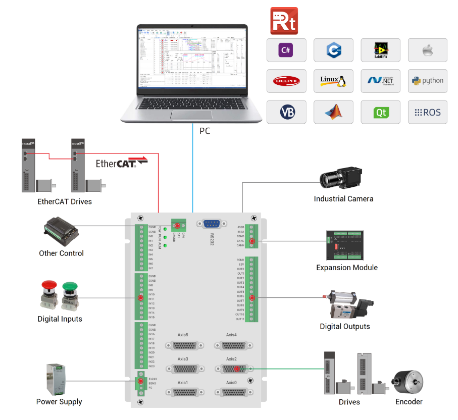 VPLC532E-16-8 
