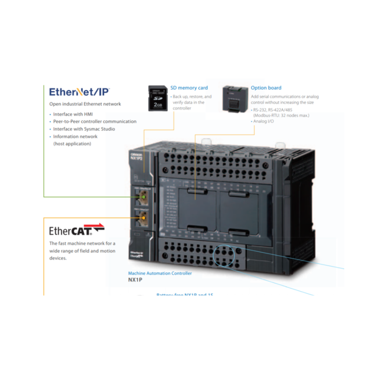 PLC Omron