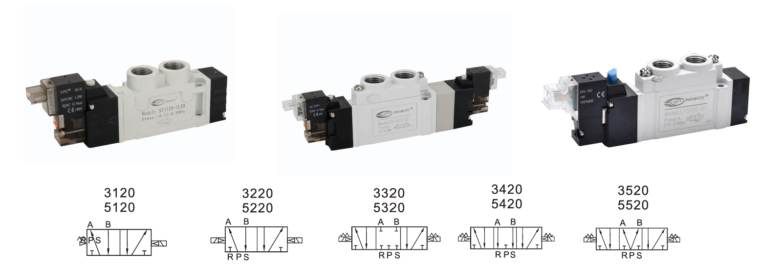 SY3220-L-01-DC24V Solenoid Valve VPC SY5220-L-01-DC24V